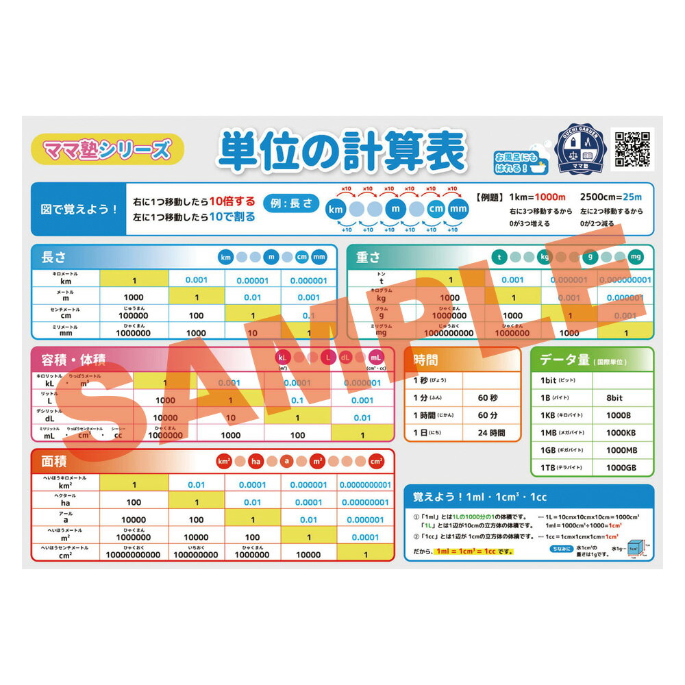 算数 単位一覧 単位の計算表 算数単位換算表 【B3＋A4 2枚セット】必見！図で覚える！学習ポスター 勉強ポスター おうち学習 お風呂ポスター もう単位の問題でミスしない！わかりやすい！ 長さ 重さ 面積 時間 壁に貼りやすい大きさ 図 ママ塾