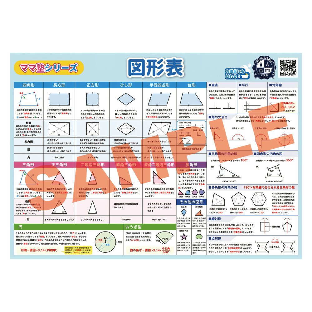 ★ シリーズ商品はこちら ●かけ算【1〜10のだん】 ●かけ算【11〜20のだん】 ●単位換算 ●ひらがな ●1年生の漢字 ●百人一首4枚セット ●部首 ●キーボード ●A4 ノート ★一緒に買われている商品はこちら★ ●ポケラン専用時間割入れ ●ポケランカバー ●ポケランカバーラージ ●小学生 学習ノート ●工作持ち帰りバッグ ●学習ポスター ●レッスンバッグ・体操着袋・シューズケース ●ハンカチ+ティッシュケースセット ●大臣マスク　水色・白 ●プールタオル ●プールバッグ ●お弁当袋 ☆ お気に入り登録する 商品詳細 サイズ B3サイズ 縦 364mm×横 515mm A4サイズ 縦 210mm×横 297mm 材質 ユポ紙（水に強く丈夫です）※A4サイズはコート紙 生産国 日本 商品について ◆【おうち学習 ママ塾シリーズ】 お家での学習にピッタリの図形の一覧表です。 小学校で習う三角形・四角形・円・角度など、基本の図形を一枚にまとめてあるので便利です。 今後の図形の基礎となる小学校の図形はしっかり学習しておきたいところです。 図形を忘れてしまっている親御様にも強い味方になるポスターです！ 大きさもB3サイズで大きすぎず、貼る場所を選びません。 自然と目に入る場所に貼って、面積・体積の図形を学習しよう。 ※品質は安心の日本製 注意事項 水に強いユポ紙を使用していますが、経年劣化はいたします。 また選挙ポスターなどにも使われている耐光性インクを使用していますが、強い洗剤などで擦れば劣化することがございます。 商品の色は、お客様のご覧になっている画面の色と、実際の色が異なることがございます。 商品ご使用時の破損、汚れ、事故につきましては、当社では一切の責任を負いかねます。 あらかじめご了承くださいませ。