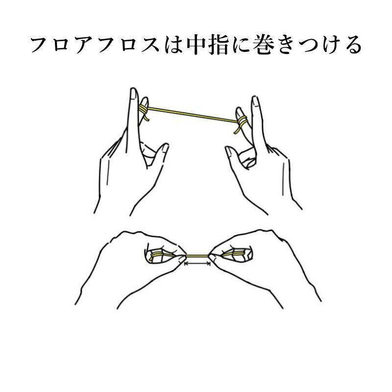 エントリーでP10倍！オーラルケア フロアフロス 250m 詰め替え用 歯科医院取扱品 白【送料無料】【最安値挑戦中】 2