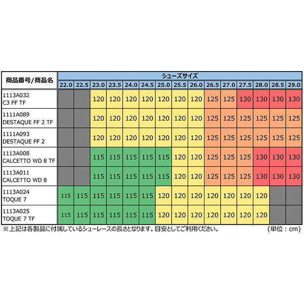 パワーホールドシューレース 【asics|アシックス】サッカースパイクフットサルシューズアクセサリーtxx121安売り サッカー 用品 セール