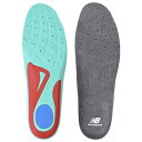 【10/20 ポイント10倍】サポーティブリバウンドインソール グレー 【NewBalance|ニューバランス】サッカーフットサルシューズアクセサリーlam35...