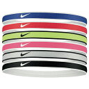【ポイント15倍】チップスウッシュスポーツヘッドバンド 2.0 ユニバーシティレッド×ゲームロイヤル 【NIKE|ナイキ】サッカーフットサルアクセサリーbn20...