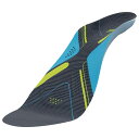 【ポイント15倍】ラン パフォーマンス インソール 【BAUERFEIND|バウアーファインド】サッカースパイク関連用品run-performance