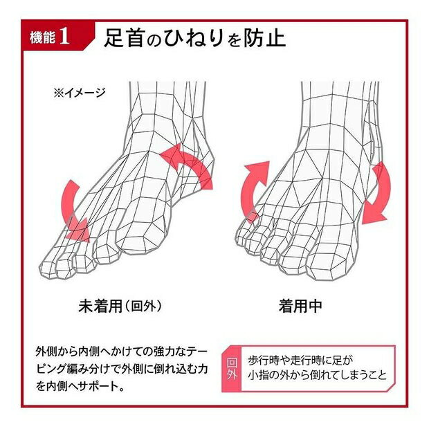 Activital 超立体フットサポーター 【Activital|アクティバイタル】サッカーフットサルソックスactivital-footsupネット通販 サッカー 用品 セール