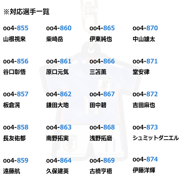 サッカー日本代表 プレーヤーズユニフォームチャーム サッカー日本代表アクセサリーjfa-22fw-ucharm格安セール サッカー 用品 セール