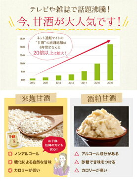 【送料無料】米麹有機玄米 あまざけ 150g×22＋1個【生麹甘酒】【米麹】【砂糖不使用】【ノンアルコール】【無添加】【豆乳】＜甘酒 ギフト 酵素 玄米甘酒 無添加 濃縮 こめ麹 米こうじ 甘酒 あま酒 ギフト 米麹 甘酒 麹 玄米 健康 有機玄米 食べる甘酒 おすすめ