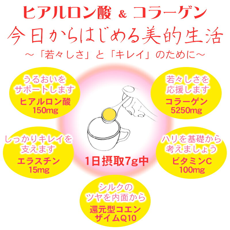 健食沖縄のヒアルロン酸＆コラーゲン＋還元型Q10　袋タイプ 210g （ファイン）｜アングル2