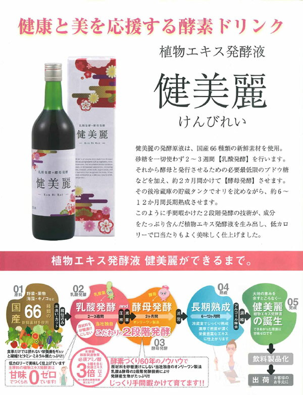 【8本セット】植物エキス発酵液 健美麗 720...の紹介画像2