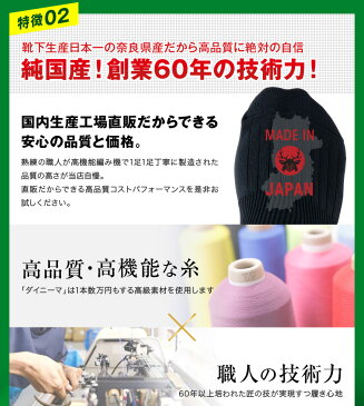 サッカーソックス サッカーストッキング 指先補強 16〜29cm 靴下 強い 破れにくい サッカー フットサル スポーツソックス メンズ レディース アウトドア ケンビー 日本製