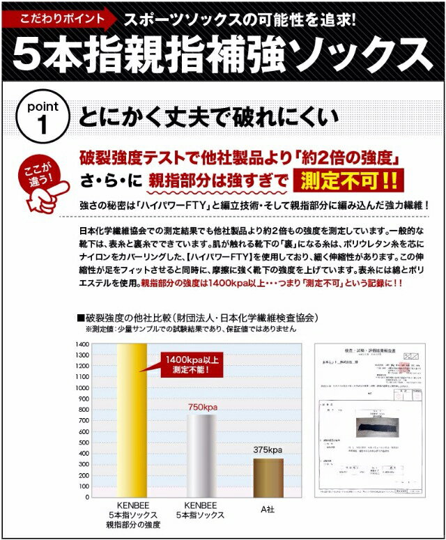 【破れ1ヶ月保証】野球ソックス メンズ 野球ソックス五本指 野球 ソックス ジュニア 野球 靴下 5本指ソックス メンズ 五本指ソックス メンズ 野球 靴下 ジュニア ソックス 野球 5本指 ベースボールソックス 野球 ソックス ネイビー ハイソックス 親指補強 名入れ 日本製