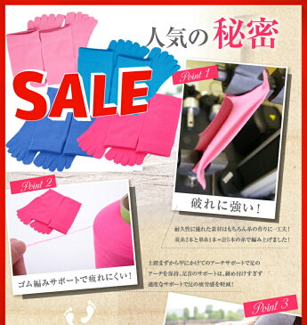 【セール】5本指ソックス 五本指ソックス(靴下)日本製 5本指ソックス レディース【ハイソックス】21〜23cm/23〜25cm 5本指ソックス レディース 五本指ソックス 靴下 クルー ゴルフ ランニング アウトドア フィットネス ケンビー