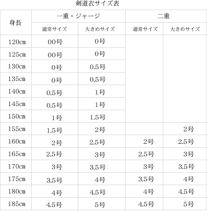 4号　六三四 剣道着子供用 剣道着 2