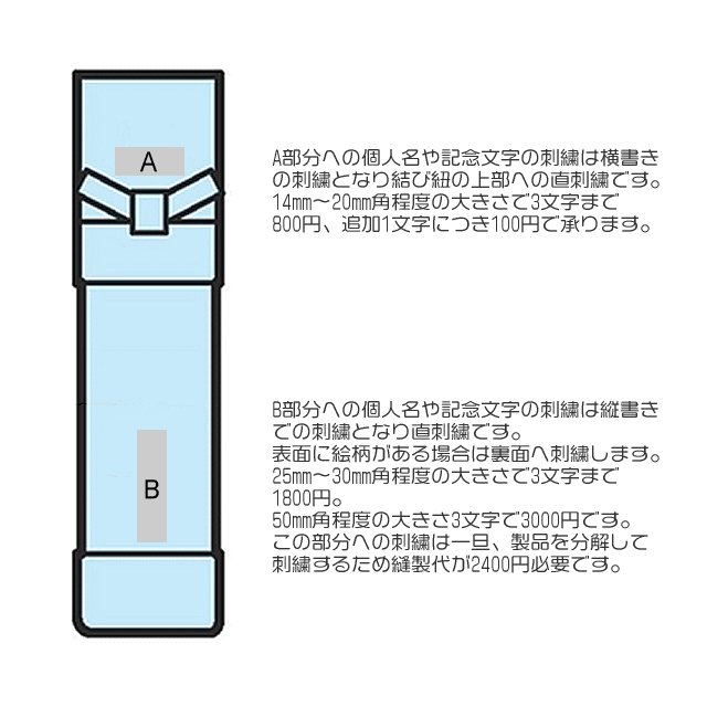 竹刀袋 3本入り 帆布渦巻トンボ柄 光風霽月