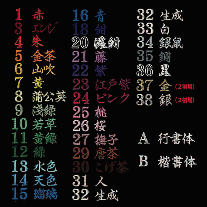 剣道着や袴のネーム刺繍 5文字まで6文字以上は1文字ごとに110円追加となります