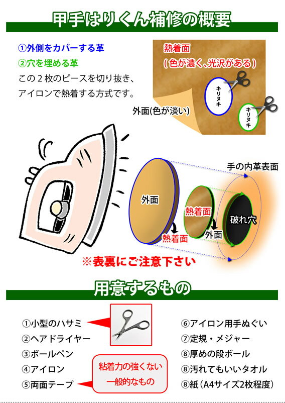 【あす楽】剣道 甲手 (小手) 修理 用● 甲手はり君（手の内革アイロン完全補修キット）