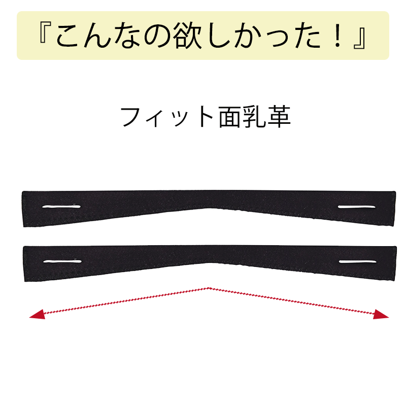 フィット面乳革 （短2本1組）紺人工革ミシン縫い　 [剣道 