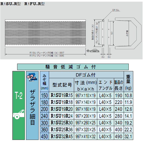 �������� U���¥��졼���� ����450�� ����(���顦DF������) T-2 ���������� R1SU32R45