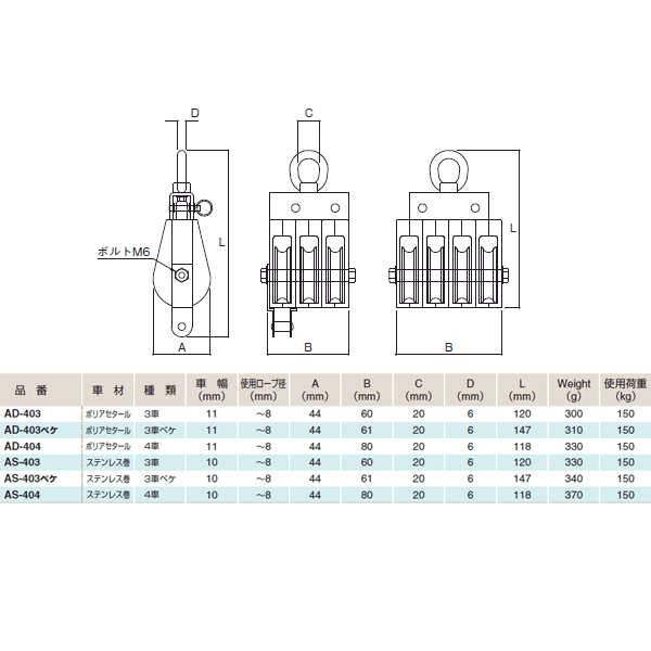 �դ���� A�֥��å� ������Ƭ ��ž�� �ַ�40mm �ݥꥢ�������� ���Ѳٽ�150kg 4�� ����AD-404