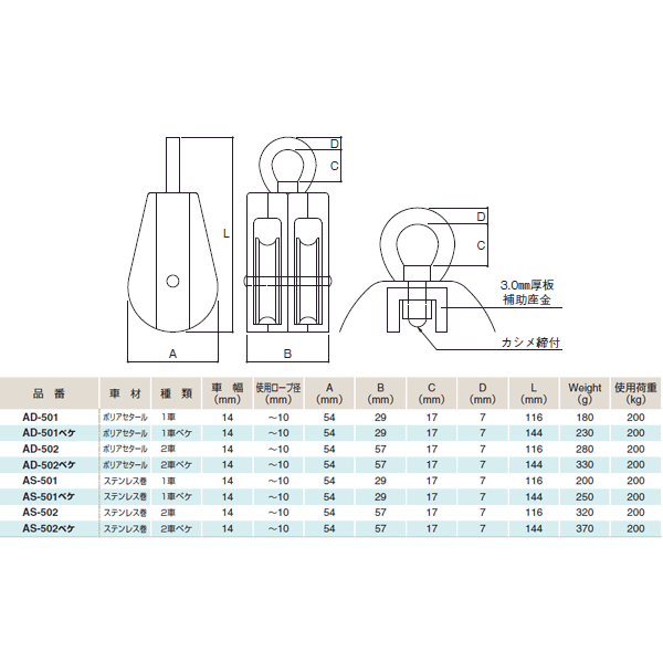 �դ���� A�֥��å� ������Ƭ ��ž�� �ַ�50mm ���ƥ�쥹�� ���Ѳٽ�200kg 2�֥٥� ����AS-502�٥�