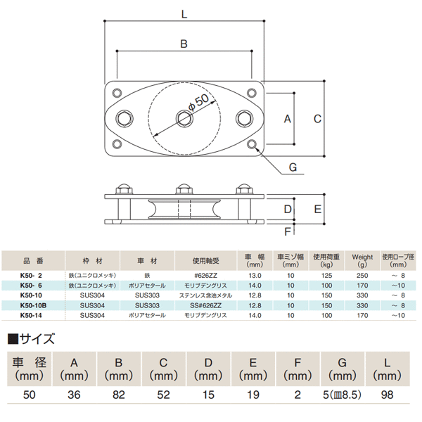 �դ���� ����֥��å� �襳��1��50mm ���Ѳٽ�100kg SUS304 ����K50-14