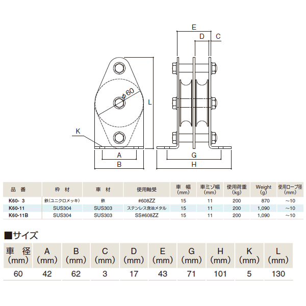 ふじわら 固定ブロック タテ型2車60mm 使用荷重200kg SUS304 品番K60-11B