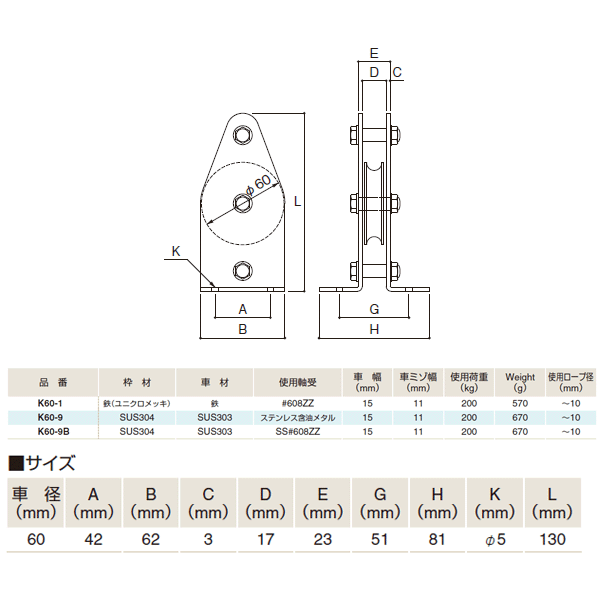 ふじわら 固定ブロック タテ型1車60mm 使用荷重200kg SUS304 品番K60-9B