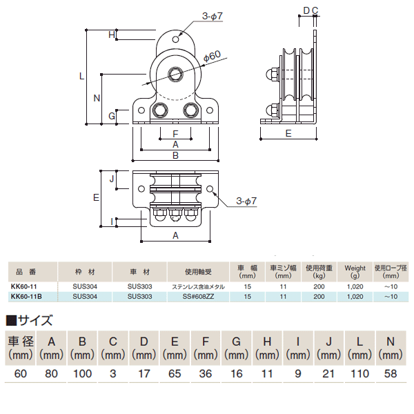 ふじわら 固定ブロック タテ型、ヨコ型兼用タイプ2車60mm 使用荷重200kg 品番KK60-11B