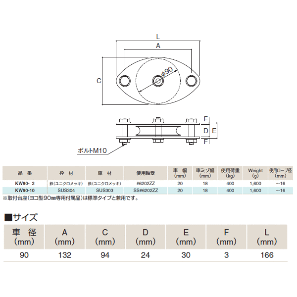 �դ���� ����֥��å� �襳��1��90mm(����������) ���Ѳٽ�400kg SUS304 ����KW90-10