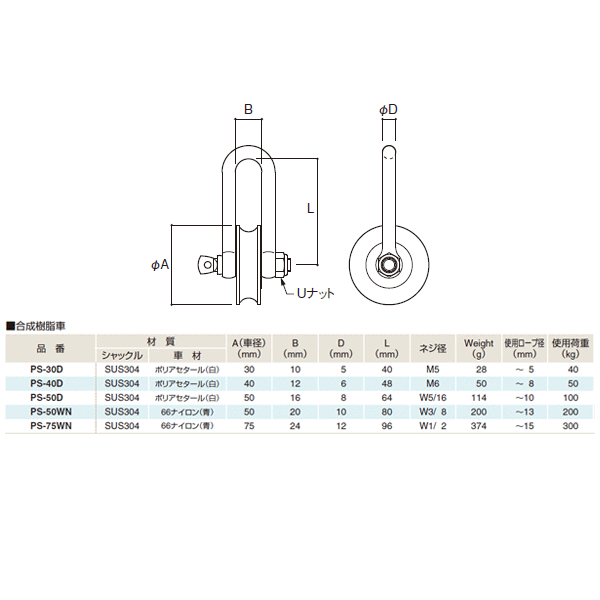 �դ���� �ס��꡼����å��� ��������� ���Ѳٽ�200kg �ͥ���W3/8 ����PS-50WN