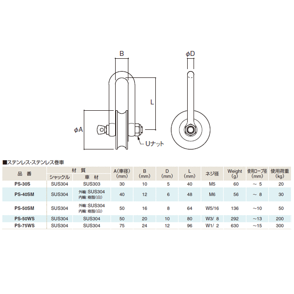�դ���� �ס��꡼����å��� ���ƥ�쥹�����ƥ�쥹���� ���Ѳٽ�200kg �ͥ���W3/ 8 ����PS-50WS