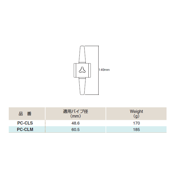 ふじわら プーリークリート 適用パイプ径48.6mm SUS304 品番PC-CLS