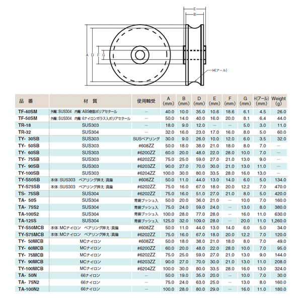 �դ���� ���(������) ���MC�ʥ����� ����TY-75MCB