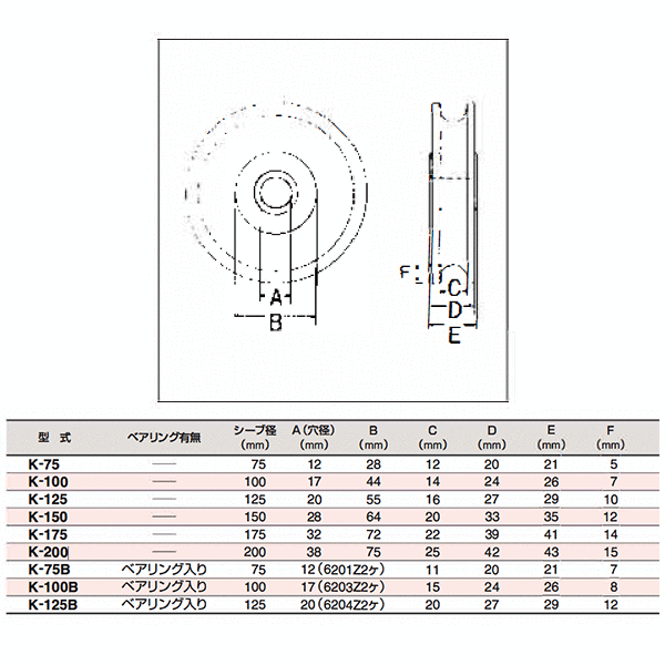 ���꡼���å� ���Ϸ�����ѥ����� K-100B ��100mm �٥�������� �������� HHH