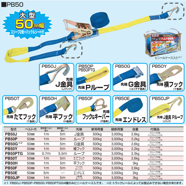 スリーエッチ ベルト荷締機（ラチェット式） PB50P 大型 50mm幅 使用荷重500kg 先...