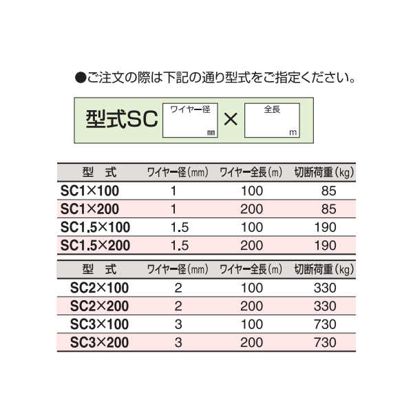 スリーエッチ ステンレスワイヤーロープ（ボビン巻）SC2×200 ワイヤー全長200m 切...