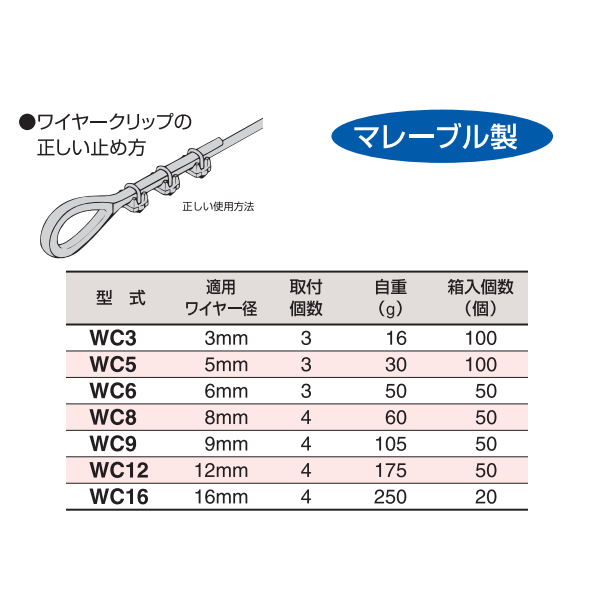 スリーエッチ ワイヤークリップ（白）電気メッキ マレーブル製 WC5 適用ワイヤー径5mm ロープ付属金具 HHH