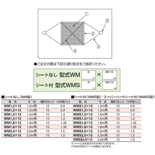 建築土木ストアのスリーエッチ ワイヤーモッコ WMS1.8×15 寸法1.8m角 つり手長さ1.35m シート付(WMS型） HHH｜アングル2