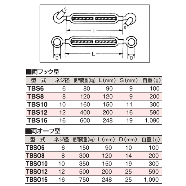 スリーエッチ ターンバックル TBS16 使用荷重600kg ステンレス金物 両フック型 HHH