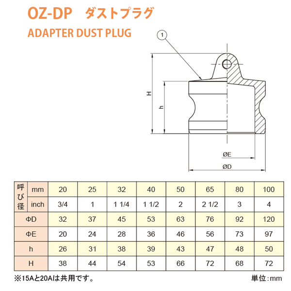 【10個セット】小澤物産　11/4インチ　32A　OZCレバーカップリング　ダストプラグ　OZ-DP　ブロンズ製　カムロック 2