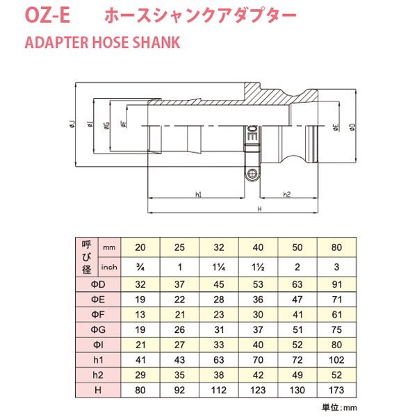 小澤物産　1インチ　25A　OZCレバーカップリング　ホースシャンクアダプター（オス×タケノコ）　OZ-E　ポリプロピレン製　カムロック 2