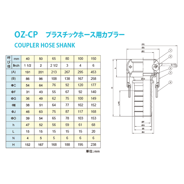 【20個セット】小澤物産　4インチ　100A　OZCレバーカップリング　ホースタケノコカプラー（メス×タケノコ）　OZ-CP　ステンレス製　カムロック 2