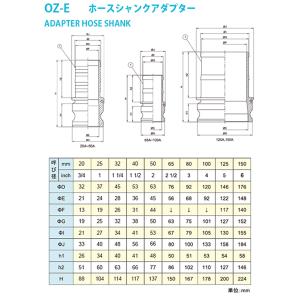 小澤物産　3インチ　80A　OZCレバーカップリング　ホースシャンクアダプター（オス×タケノコ）　OZ-E　ステンレス製　カムロック