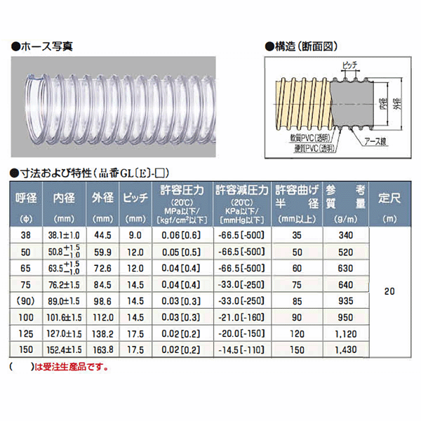 建築土木ストアのタイダクトホースGL-E型　100mm×10m（カット）タイガースポリマー　木工機械　集塵　粉体　空気輸送｜アングル2