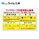 つくし工房 KG-231 小型掲示板パーツ ワイヤロープの使用禁止基準