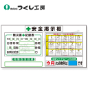 つくし工房 KG-283 スチール安全掲示板(ヨコ単体型)無災害記録・クレーン合図…
