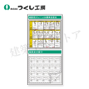 つくし工房 KG-389 スチール掲示板ユニット クレーン合図・職長会の紹介