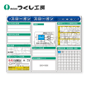 つくし工房 KG-622F スチール製フラット掲示板3点タイプセット 大タイトル=Fタイプ 2000×2700