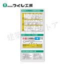 つくし工房 KG-783 スチール製フラット掲示板(大タイトル無しタイプ)追加ボード 2000×900