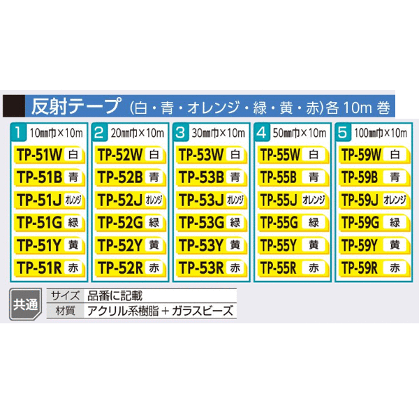 つくし工房　TP-51B　反射テープ　10mm幅　青　10mm巾×10m　アクリル系樹脂+ガラス...