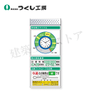 つくし工房 KG-671AC スチール製フラット掲示板追加ボード 大タイトル=Cタイプ 2000×900